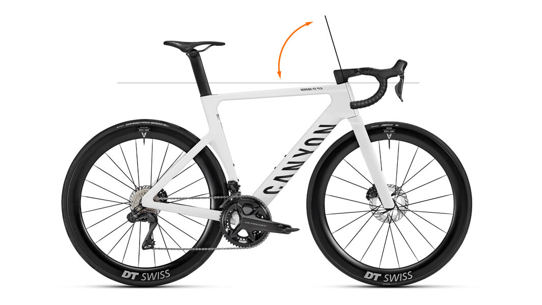 Bike geometry explained - Head tube angle